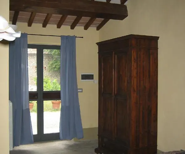 La Casa Nova * Sansepolcro